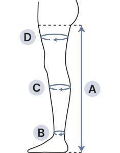Compression sizing chart for thigh high socks, calf sleeves, tights, and knee sleeves.