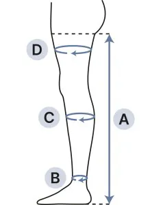 Compression sizing chart for thigh high socks, calf sleeves, tights, and knee sleeves.